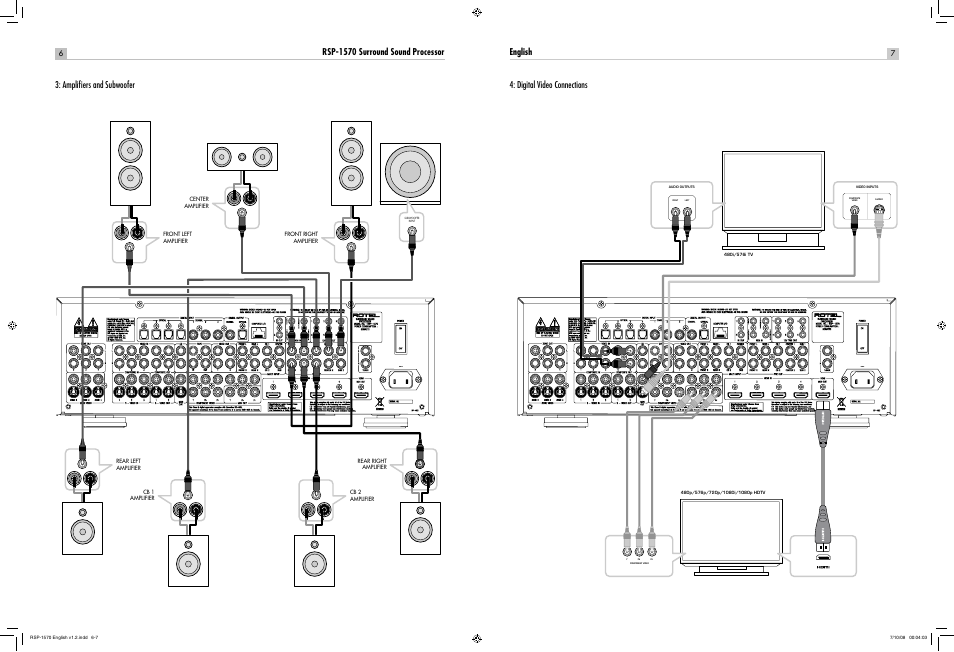 English rsp-1570 surround sound processor | ROTEL RSP-1570 User Manual | Page 7 / 50