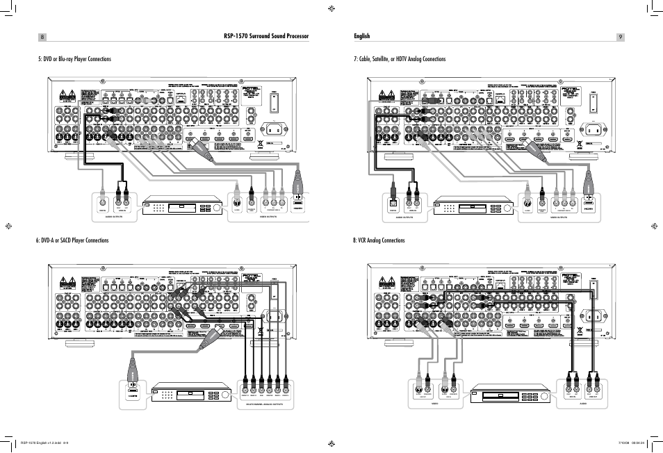 ROTEL RSP-1570 User Manual | Page 8 / 50