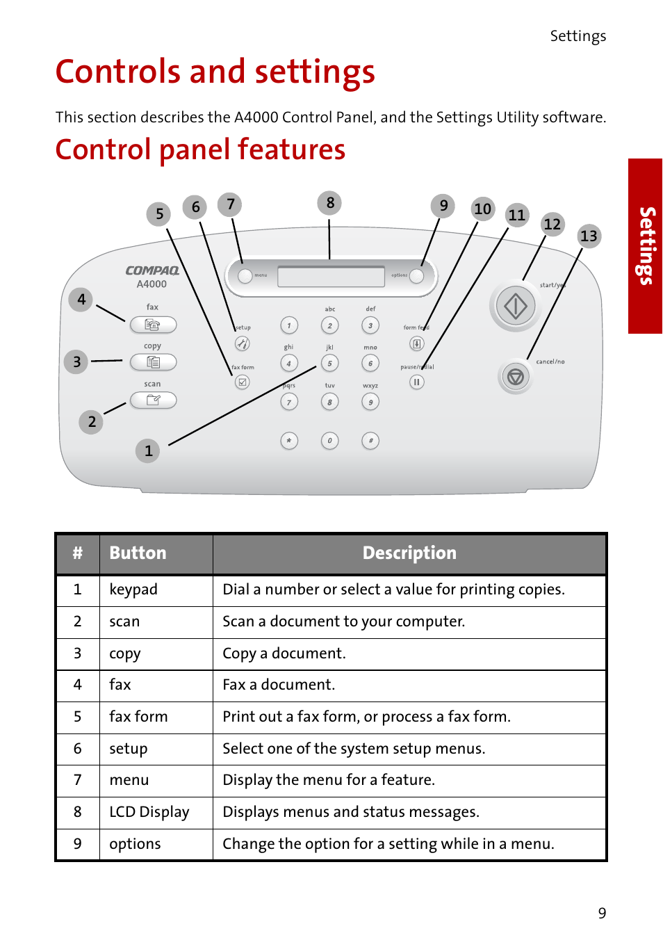 Controls and settings, Control panel features, Settings | Button description | Compaq A4000 User Manual | Page 11 / 44