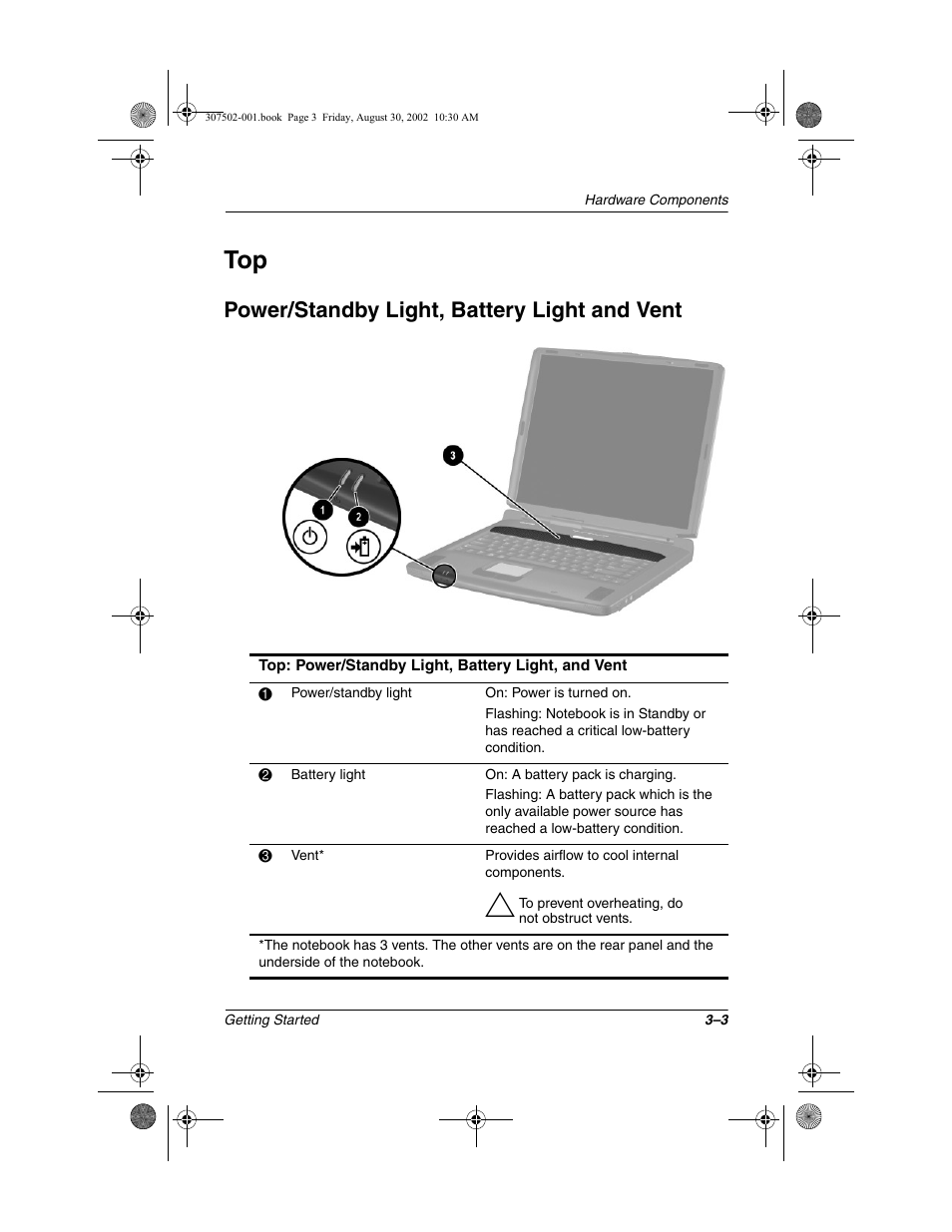 Power/standby light, battery light and vent, Top –3, Power/standby light, battery light and vent –3 | Compaq 307502-001 User Manual | Page 28 / 48