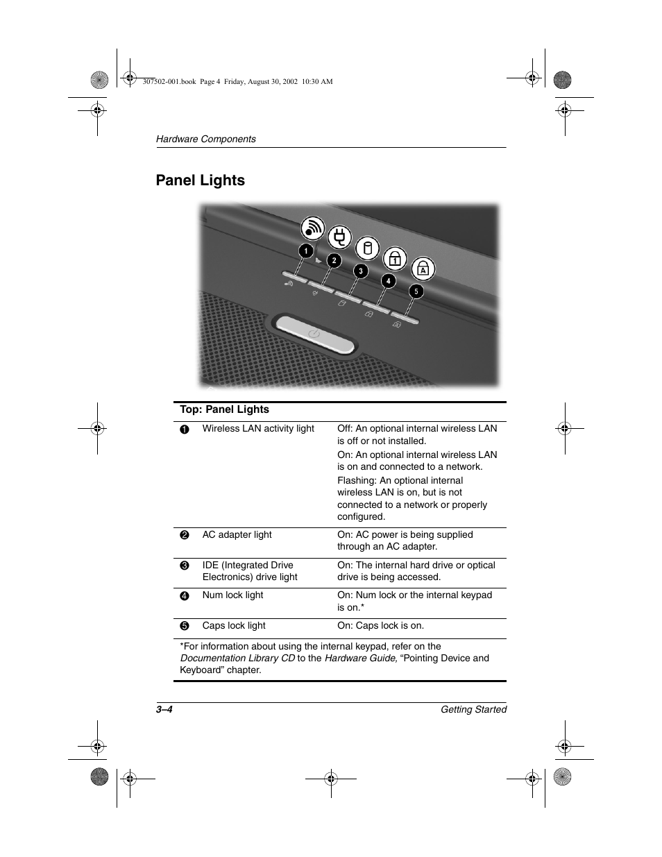 Panel lights, Panel lights –4 | Compaq 307502-001 User Manual | Page 29 / 48