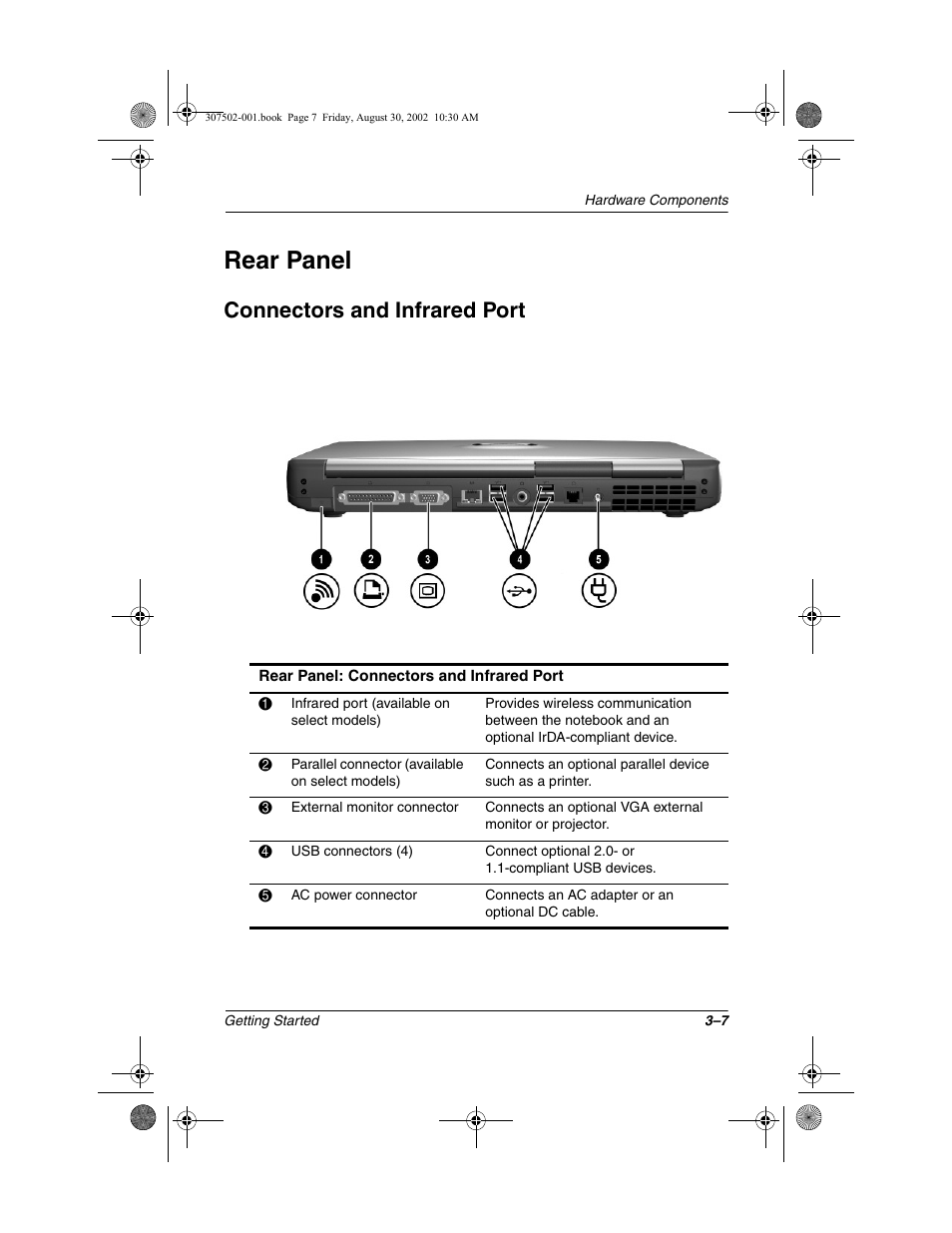 Rear panel, Connectors and infrared port, Rear panel –7 | Connectors and infrared port –7 | Compaq 307502-001 User Manual | Page 32 / 48