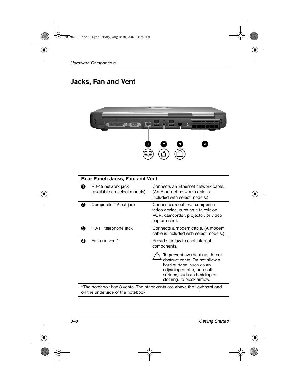 Jacks, fan and vent, Jacks, fan and vent –8 | Compaq 307502-001 User Manual | Page 33 / 48