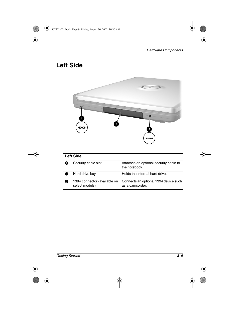 Left side, Left side –9 | Compaq 307502-001 User Manual | Page 34 / 48