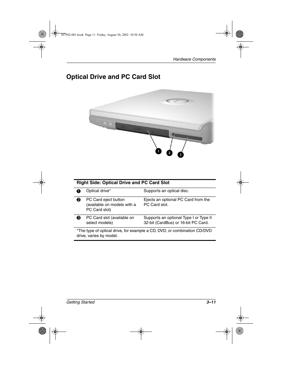 Optical drive and pc card slot, Optical drive and pc card slot –11 | Compaq 307502-001 User Manual | Page 36 / 48