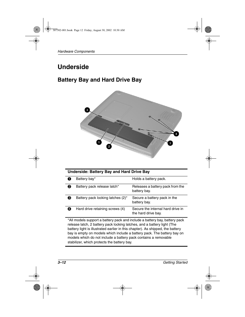 Underside, Battery bay and hard drive bay, Underside –12 | Battery bay and hard drive bay –12 | Compaq 307502-001 User Manual | Page 37 / 48