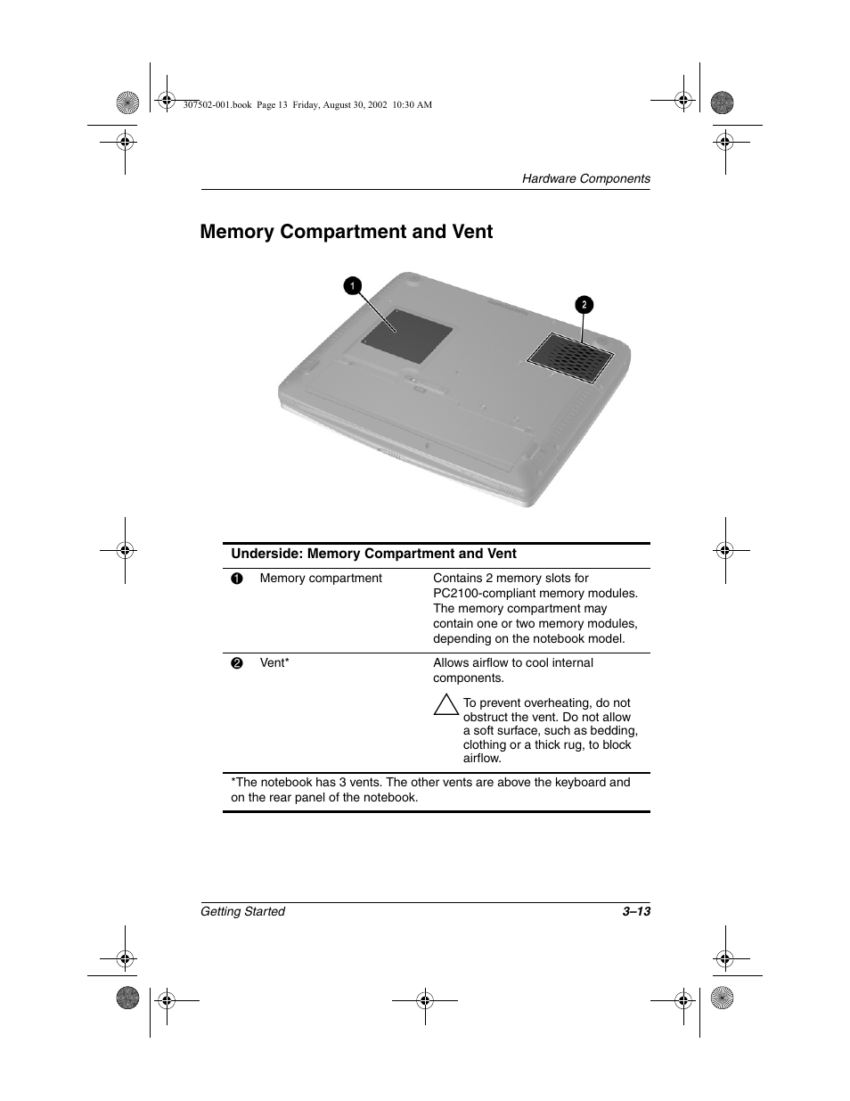 Memory compartment and vent, Memory compartment and vent –13 | Compaq 307502-001 User Manual | Page 38 / 48
