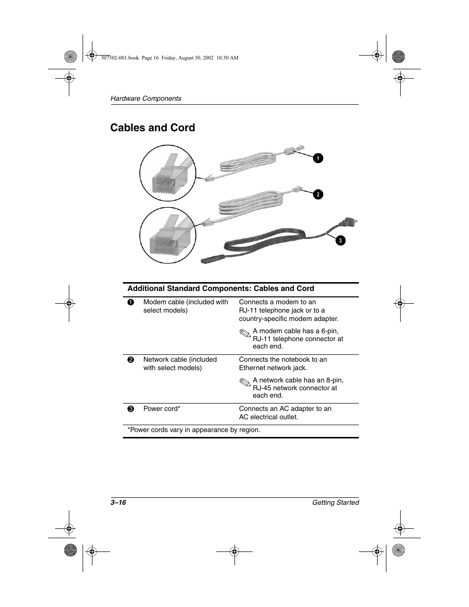 Cables and cord, Cables and cord –16 | Compaq 307502-001 User Manual | Page 41 / 48