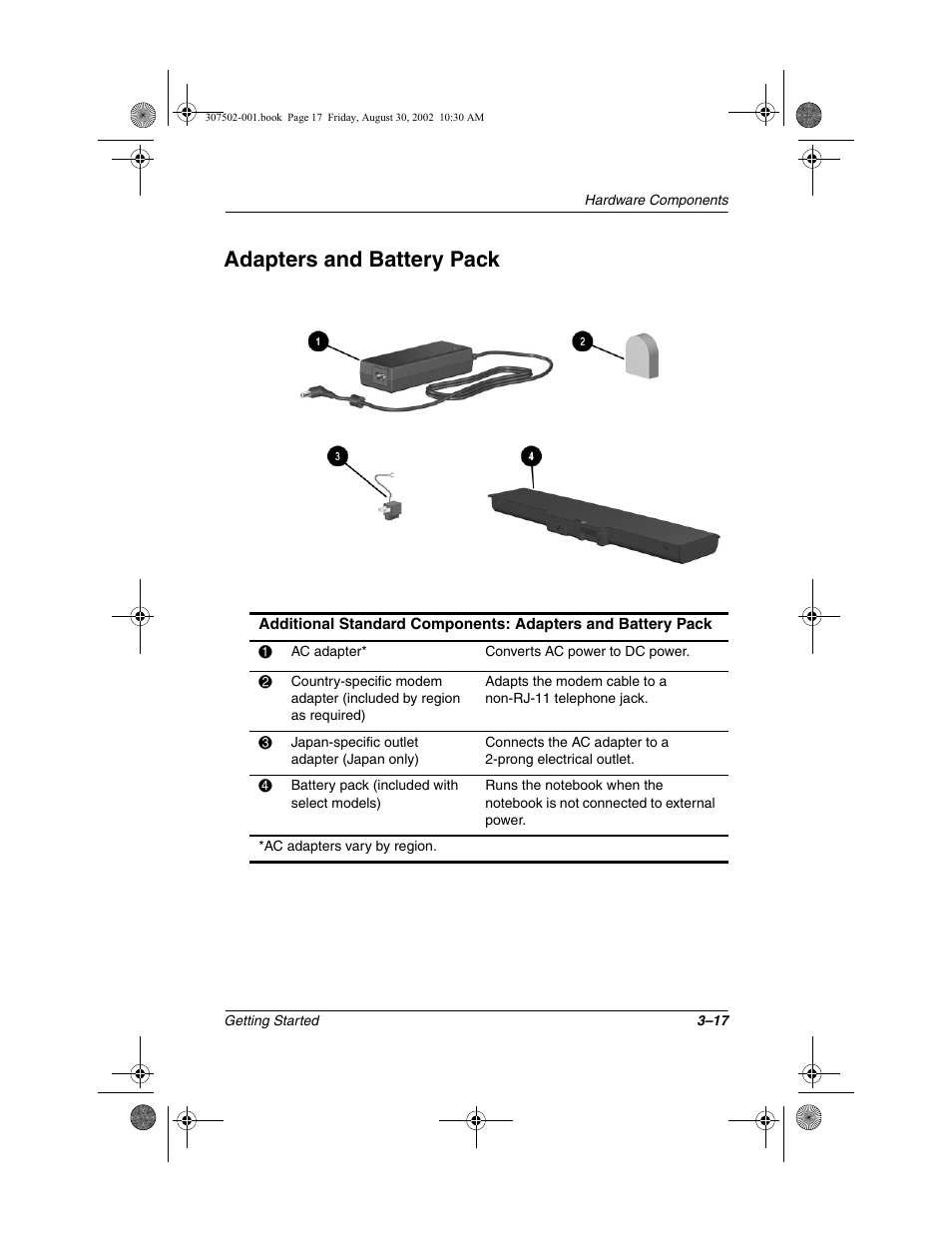 Adapters and battery pack, Adapters and battery pack –17 | Compaq 307502-001 User Manual | Page 42 / 48