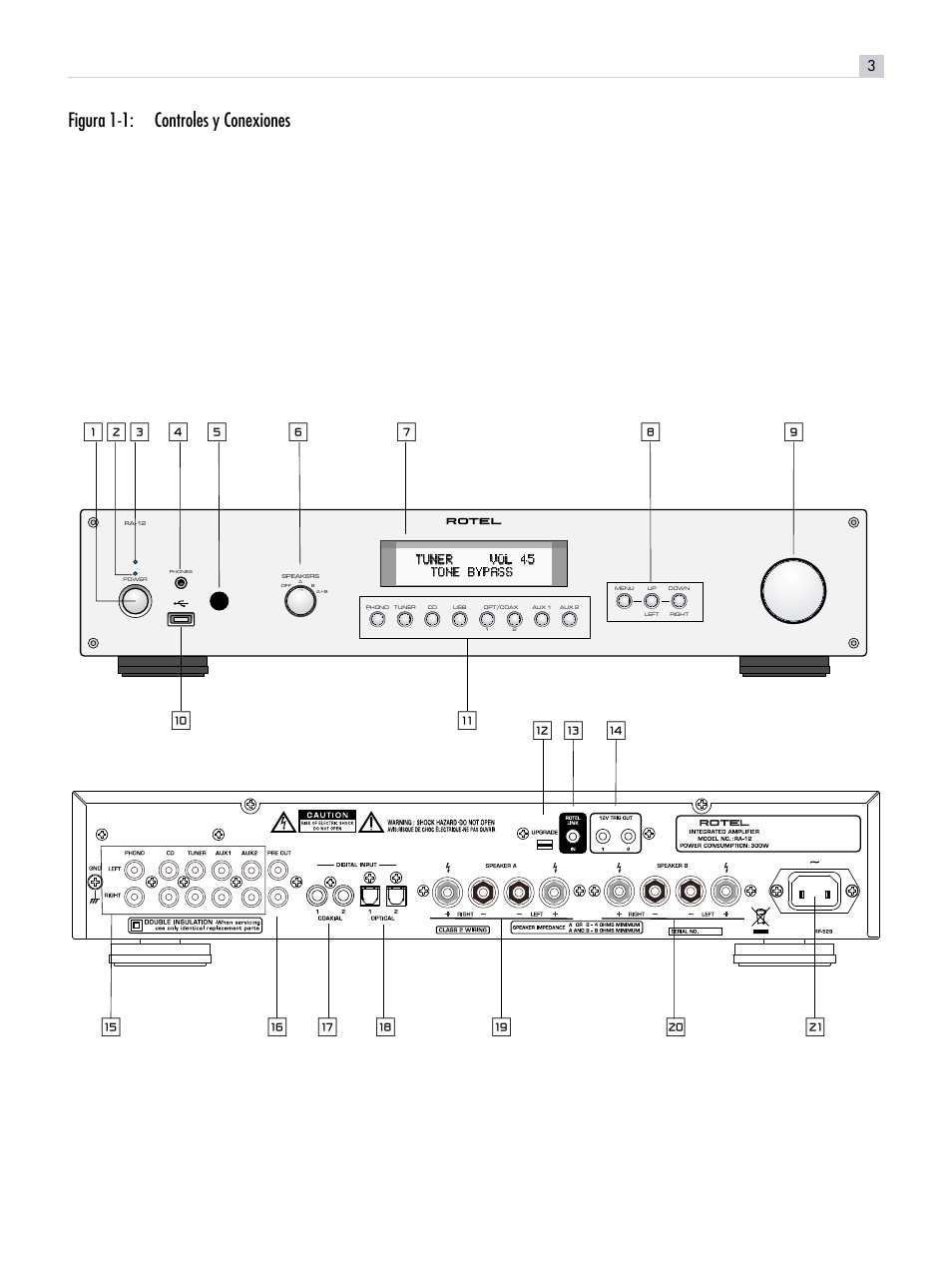 Figura 1-1: controles y conexiones | ROTEL RA-12 User Manual | Page 3 / 15