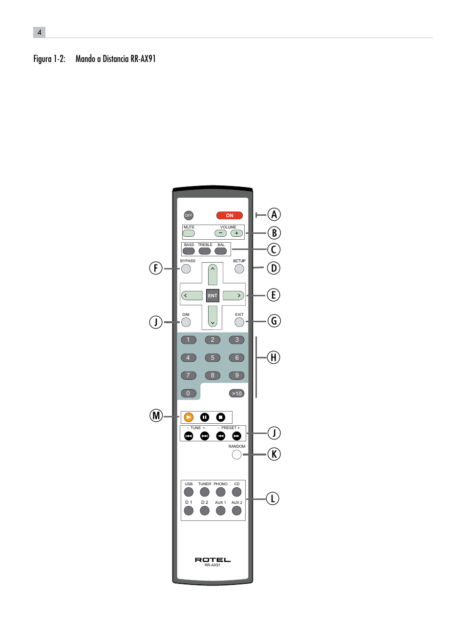 Figura 1-2: mando a distancia rr-ax91 | ROTEL RA-12 User Manual | Page 4 / 15