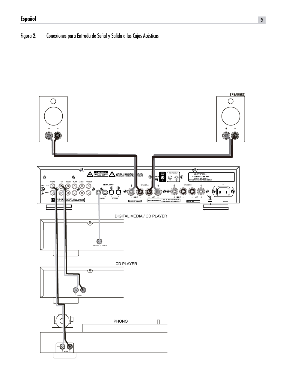 ROTEL RA-12 User Manual | Page 5 / 15