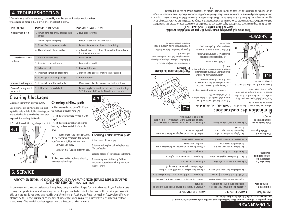 Troubleshooting, 2 clearing blockages, 1 5. service | Dépannage, 1 5. service élimination des obstructions, Dchecking airflow path, Checking under bottom plate, Ab c | Royal Vacuums CR50005 User Manual | Page 14 / 22