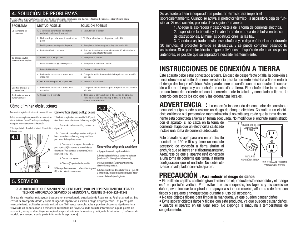 Instrucciones de conexión a tierra, Advertencia, Precaución | Solución de problemas, 1 5. servicio, Cómo eliminar obstrucciones | Royal Vacuums CR50005 User Manual | Page 17 / 22