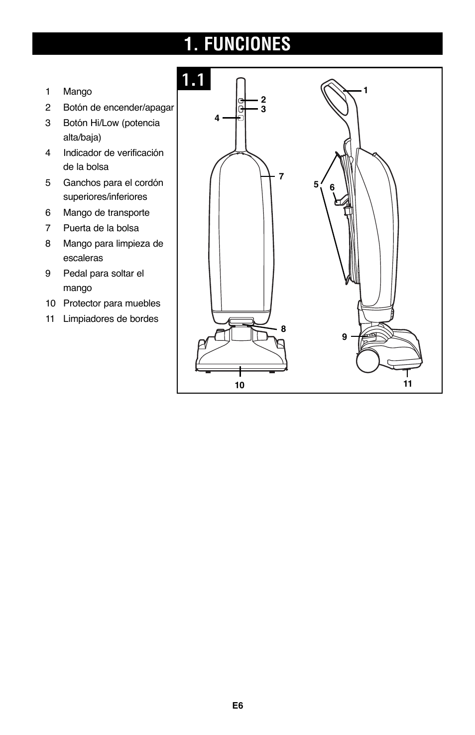 Funciones | Royal Vacuums CH50400 User Manual | Page 42 / 44