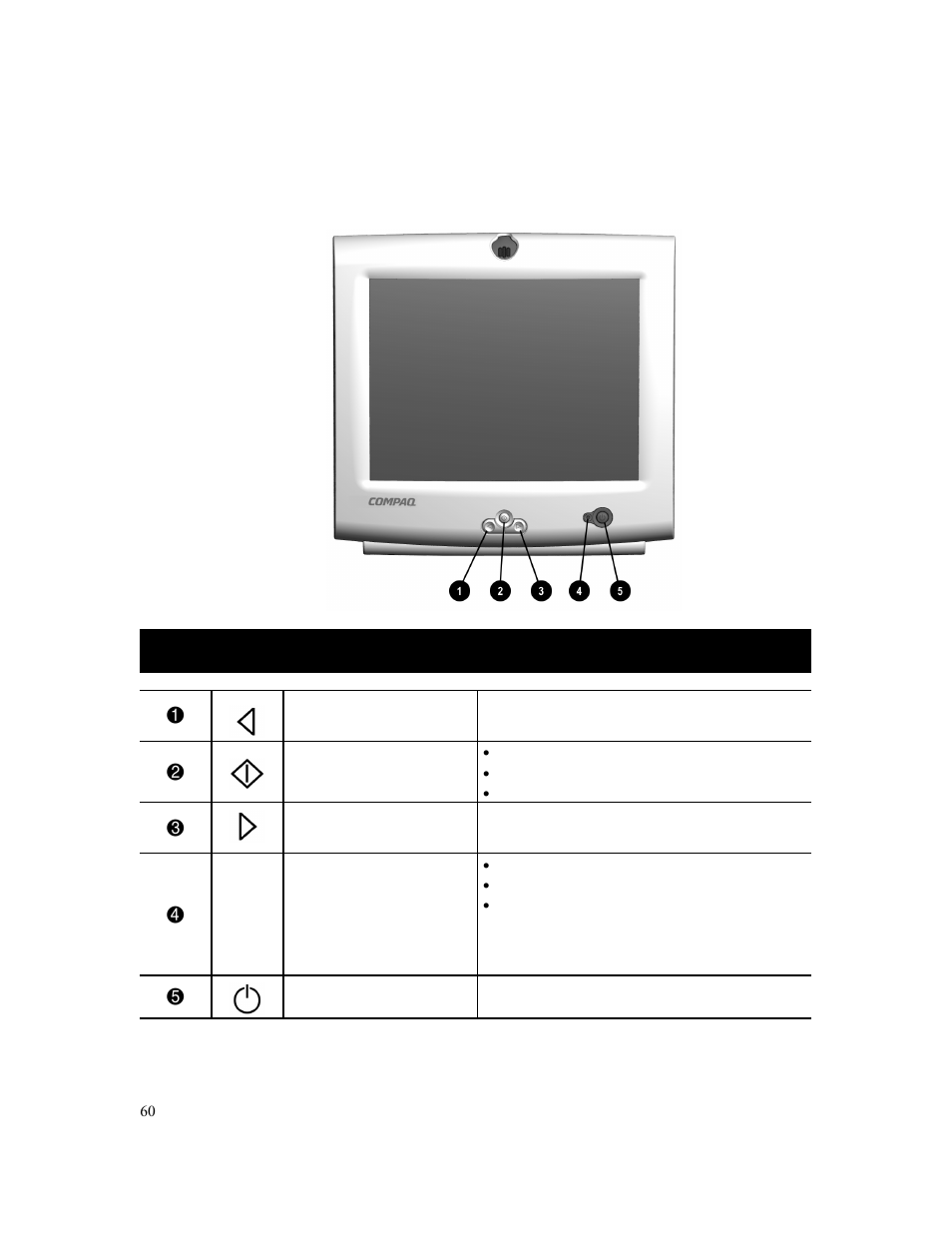 Uncionamiento del, Onitor | Compaq MV 740 User Manual | Page 62 / 73