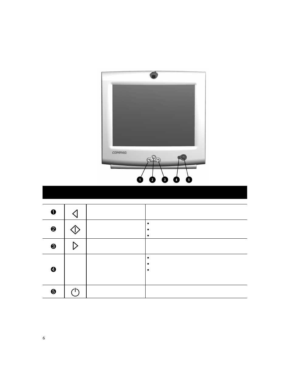 Perating, Onitor | Compaq MV 740 User Manual | Page 8 / 73