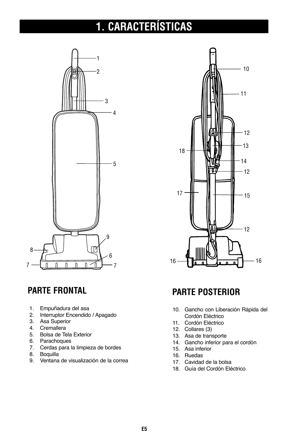 Características, Parte frontal, Parte posterior | Royal Vacuums CH53000 User Manual | Page 15 / 30