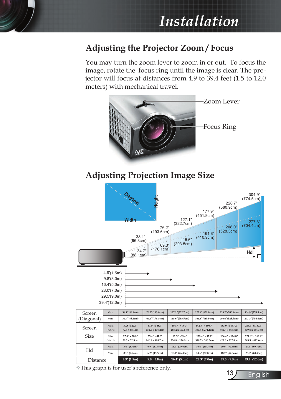 Installation, Adjusting the projector zoom / focus, Adjusting projection image size | 13 english, Focus ring zoom lever, This graph is for user’s reference only, He ig ht | Compaq EP7150 User Manual | Page 13 / 36