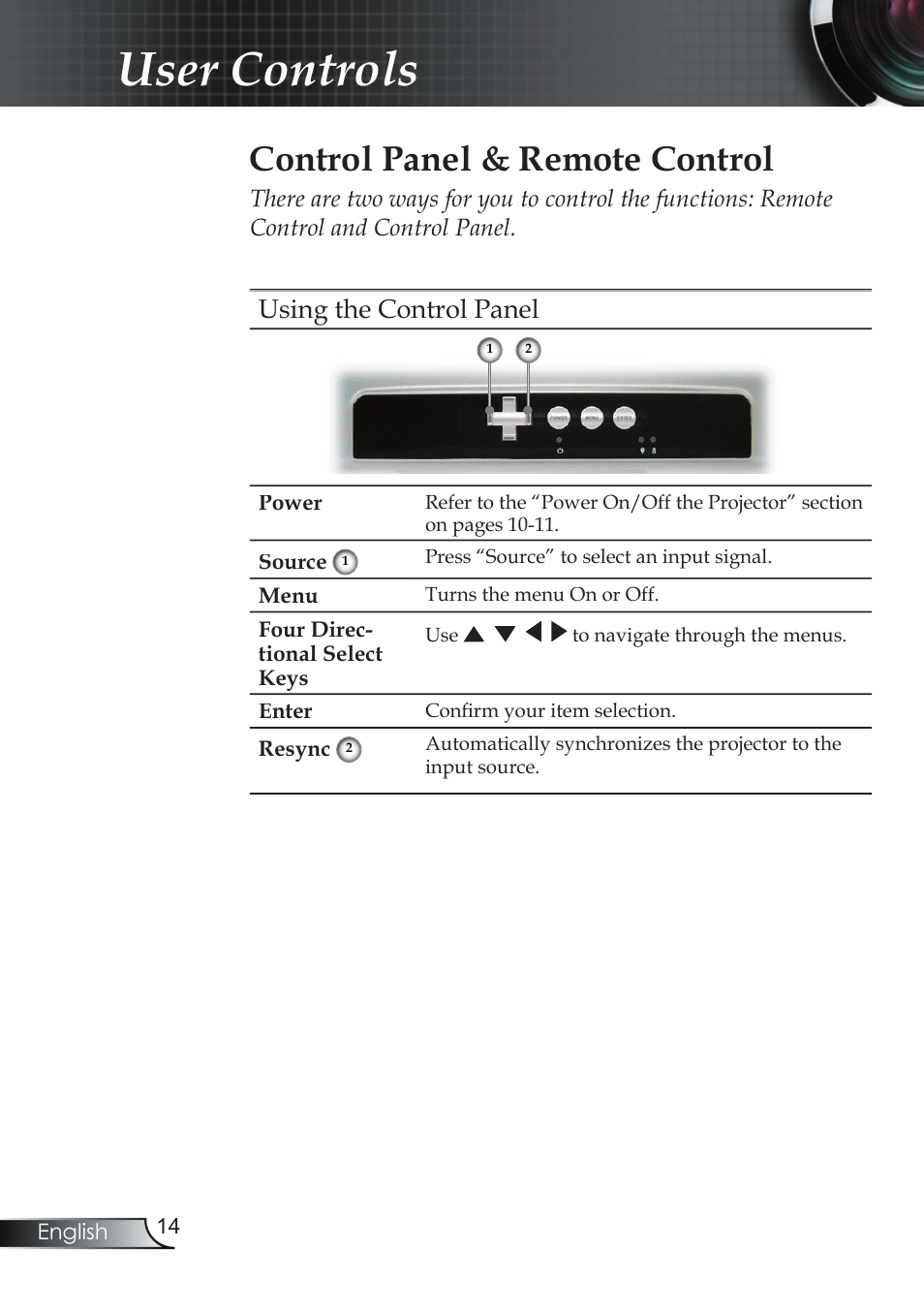 User controls, Control panel & remote control, Using the control panel | Compaq EP7150 User Manual | Page 14 / 36