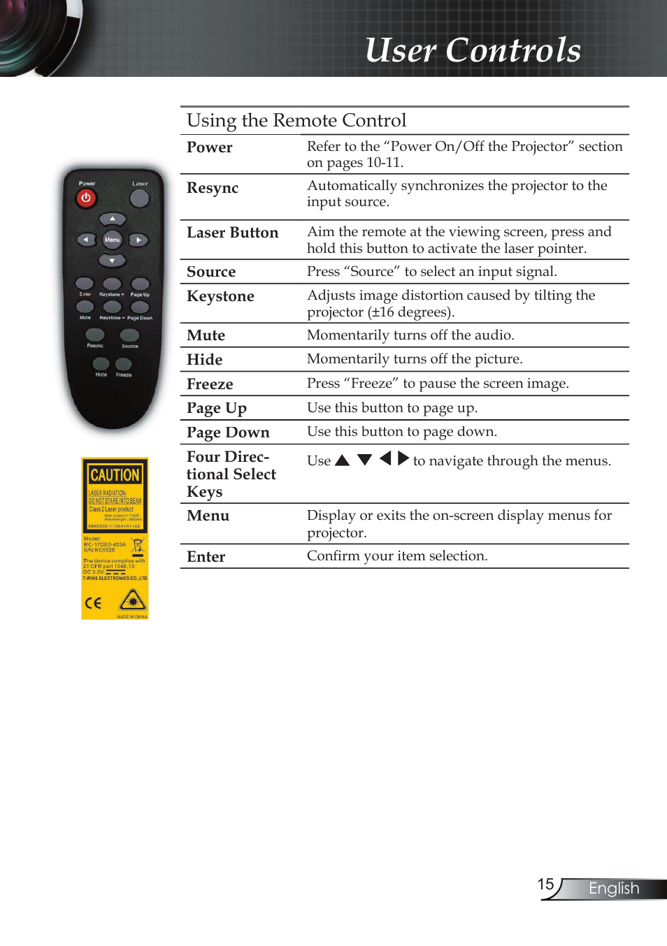 User controls, Using the remote control | Compaq EP7150 User Manual | Page 15 / 36