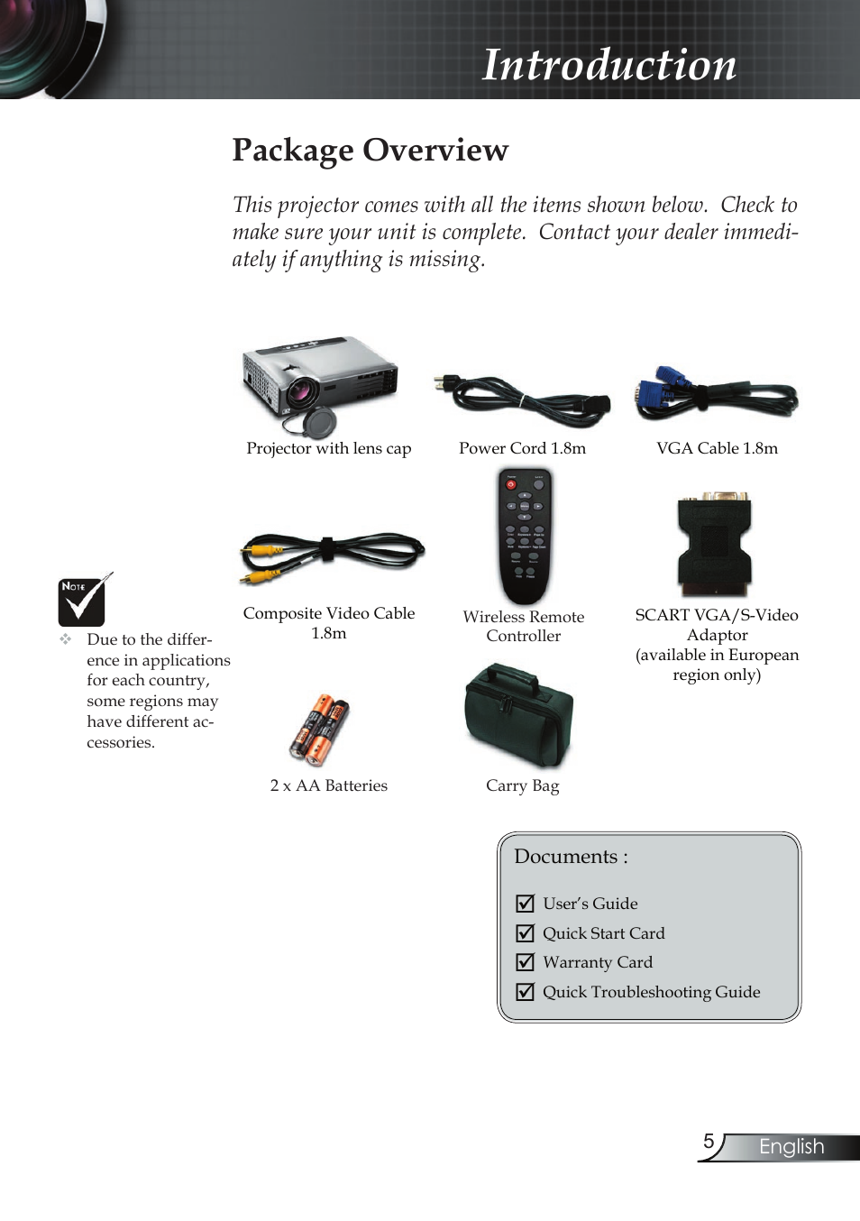 Introduction, Package overview | Compaq EP7150 User Manual | Page 5 / 36