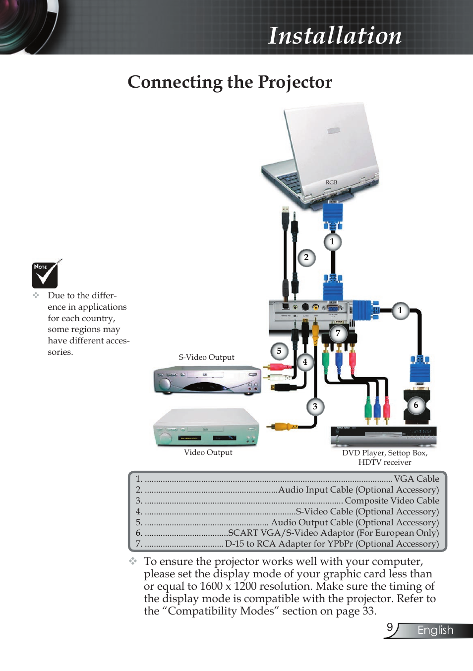 Installation, Connecting the projector | Compaq EP7150 User Manual | Page 9 / 36