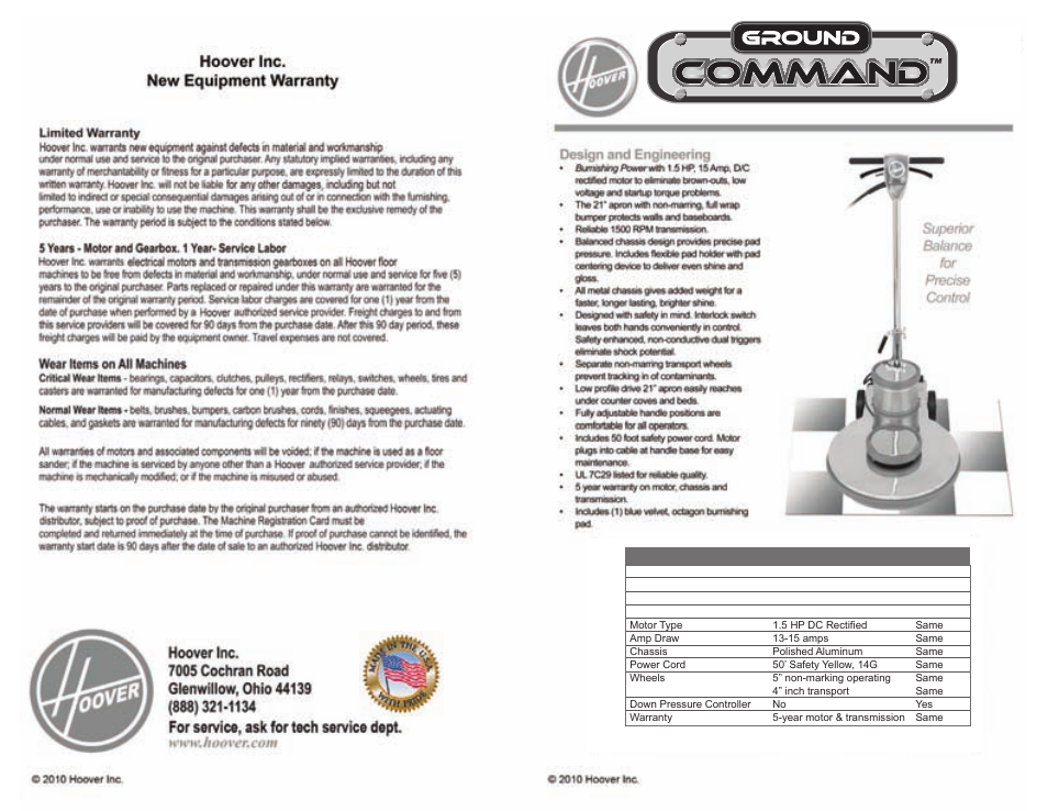 Royal Vacuums CH81055 User Manual | 6 pages