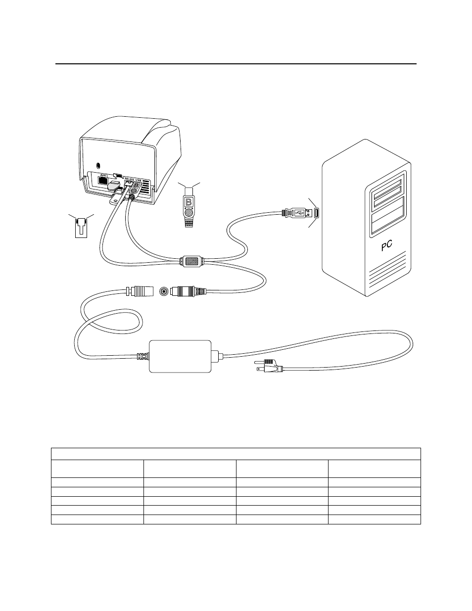 Figure 2-5. cable connections - usb, Table 2-2. cable connections – usb signal | Compaq 380 User Manual | Page 23 / 34