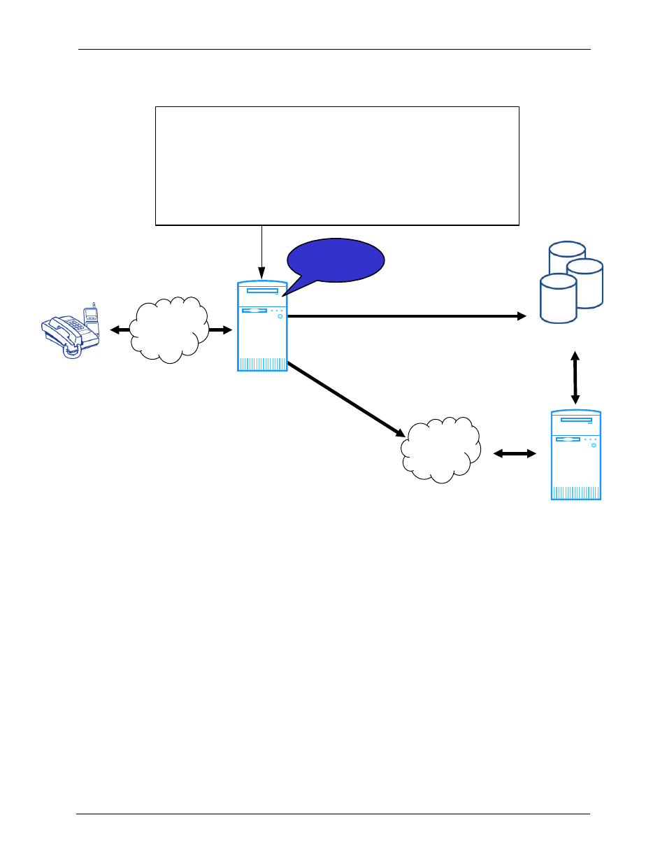 Intervoice iq environment overview, Intervoice iq environment overview -4, Figure 1-2 | Omvia media server within the intervoice iq, Environment -4 | Compaq M100 User Manual | Page 26 / 50