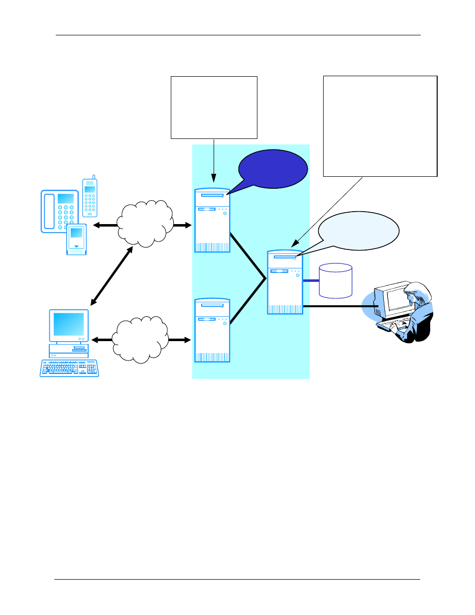 Intervoice j2ee environment overview, Intervoice j2ee environment overview -5, Figure 1-3 | Omvia media server within the intervoice j2ee, Environment -5 | Compaq M100 User Manual | Page 27 / 50
