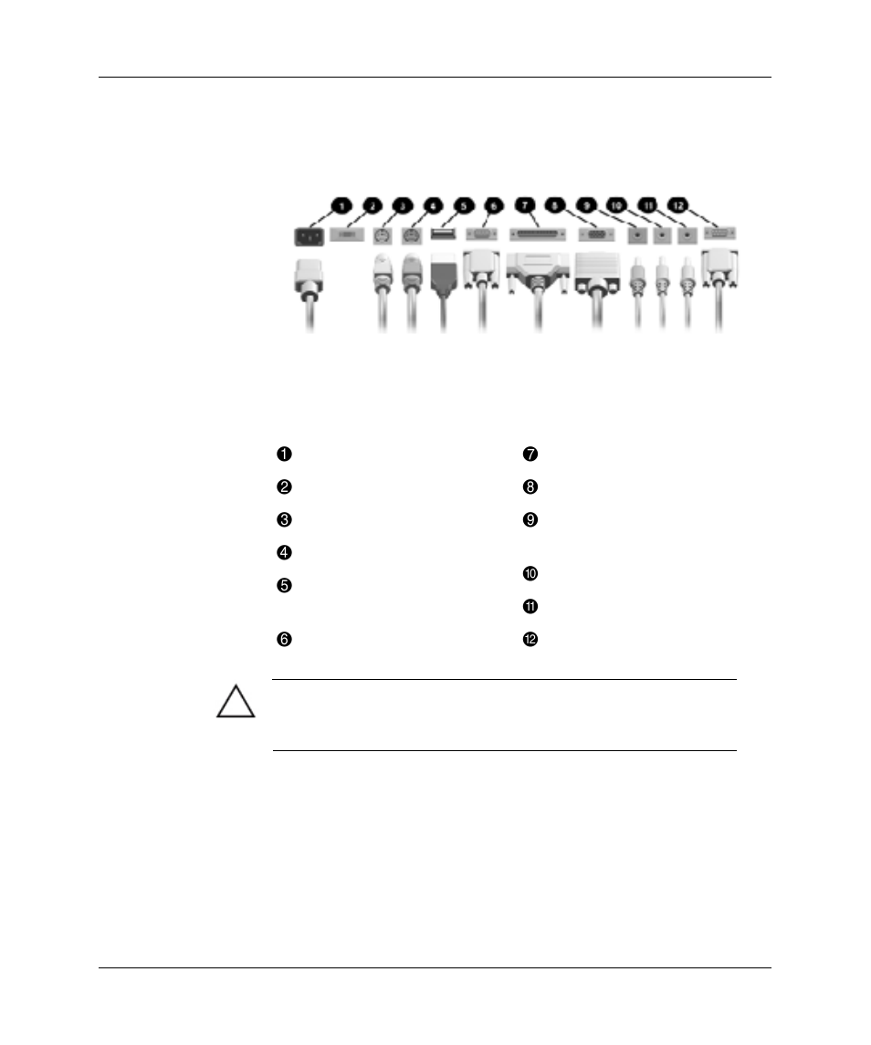 Step 3: connect external devices | Compaq Evo D300v Series User Manual | Page 8 / 71