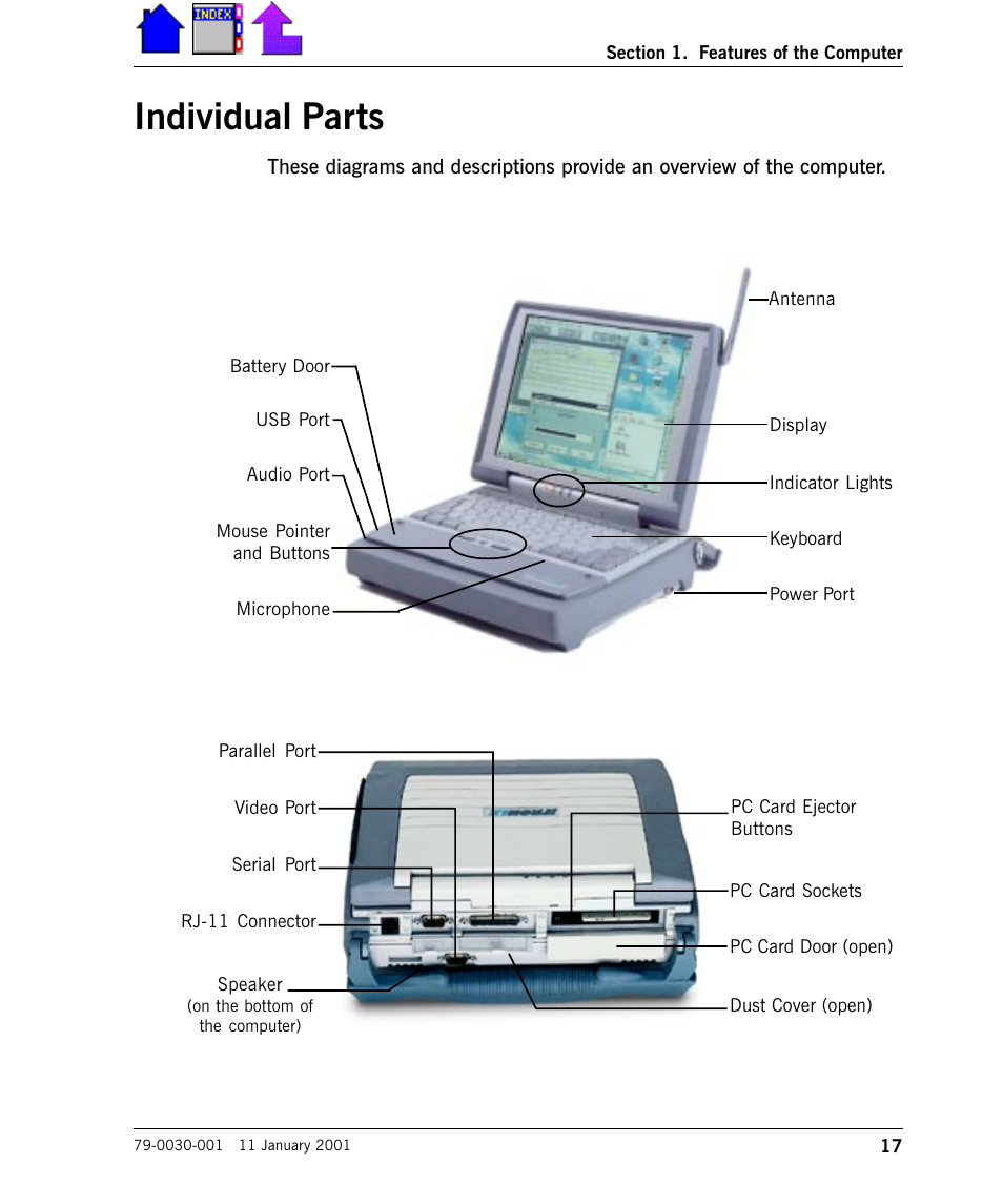 Individual parts, Individual parts 17 | Cingular X-C 6250 Pro (300) User Manual | Page 17 / 153
