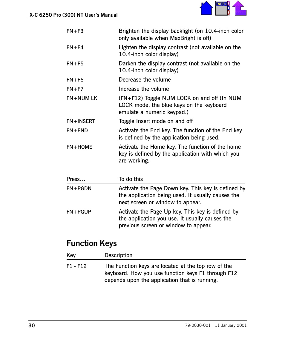 Function keys, Function keys 30 | Cingular X-C 6250 Pro (300) User Manual | Page 30 / 153