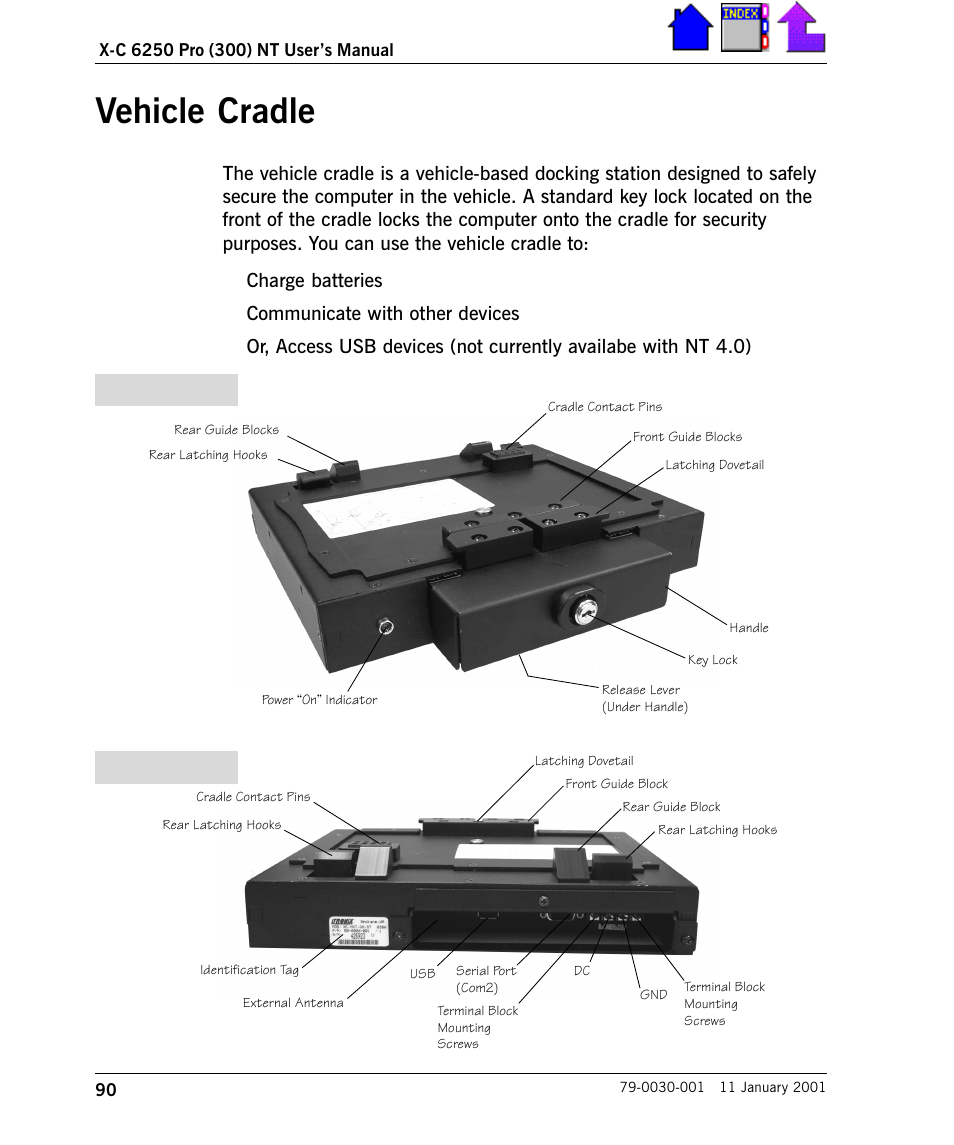 Vehicle cradle, Front view, Back view | Cingular X-C 6250 Pro (300) User Manual | Page 90 / 153
