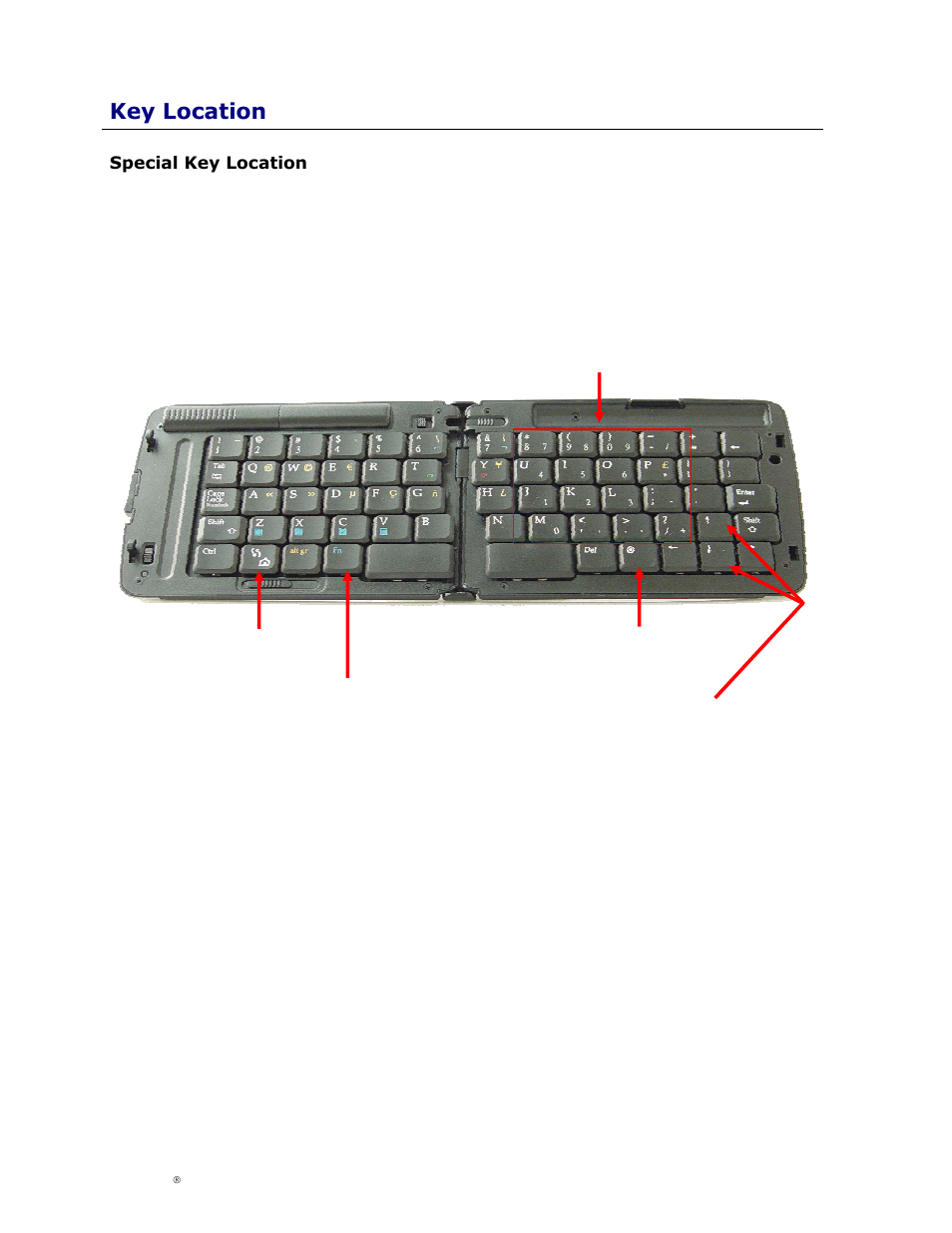 Key location, Special key location, Pecial | Ocation | Cingular Amzer Smart Keyboard User Manual | Page 28 / 37