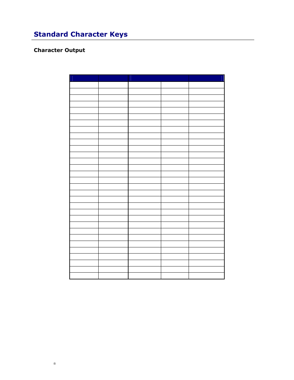 Standard character keys, Character output, Haracter | Utput | Cingular Amzer Smart Keyboard User Manual | Page 29 / 37