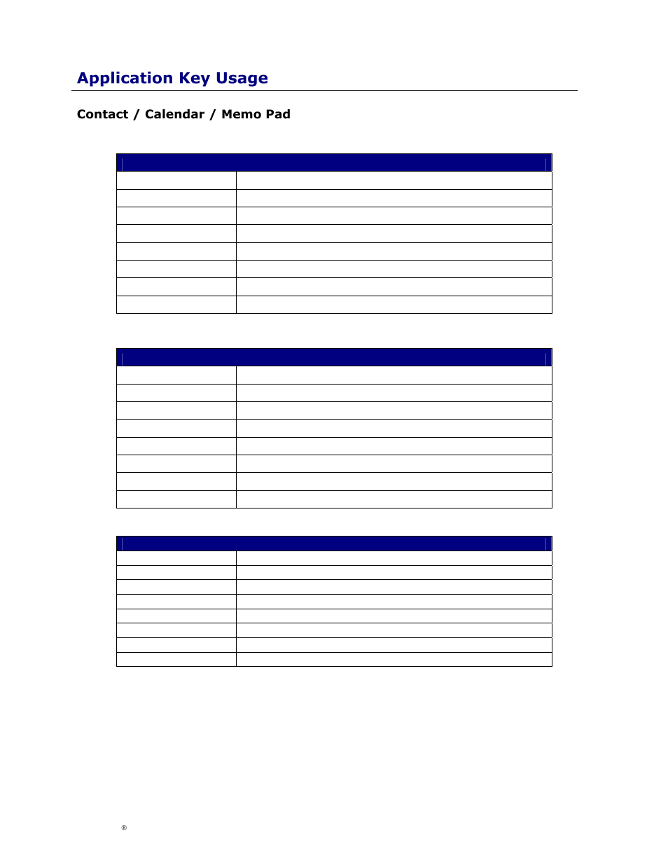 Application key usage, Contact / calendar / memo pad, Ontact | Alendar | Cingular Amzer Smart Keyboard User Manual | Page 32 / 37