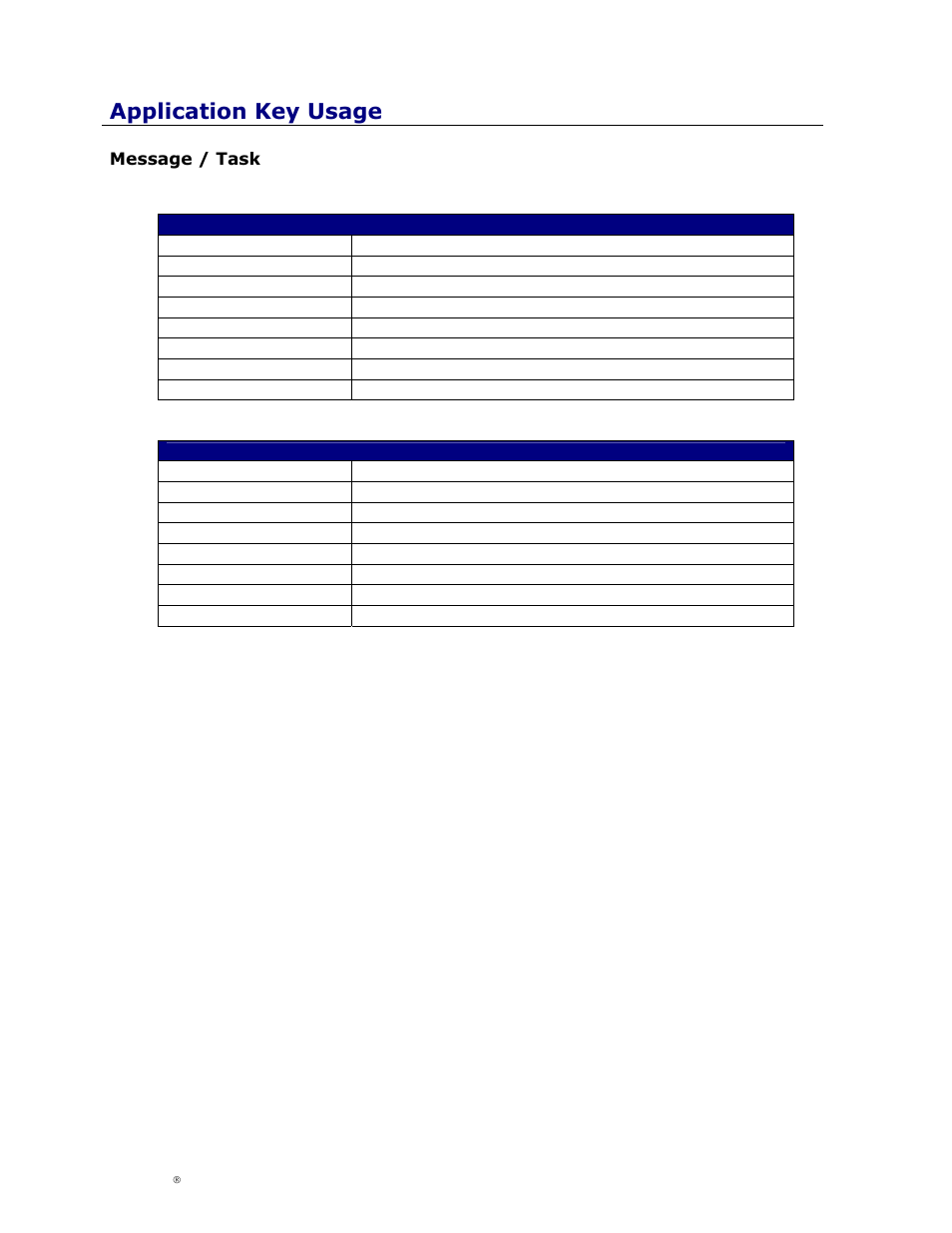 Message / task, Essage, Application key usage | Cingular Amzer Smart Keyboard User Manual | Page 33 / 37
