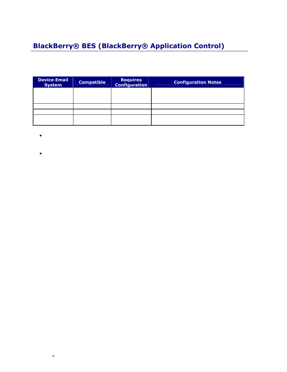 Blackberry® bes (blackberry® application control) | Cingular Amzer Smart Keyboard User Manual | Page 7 / 37