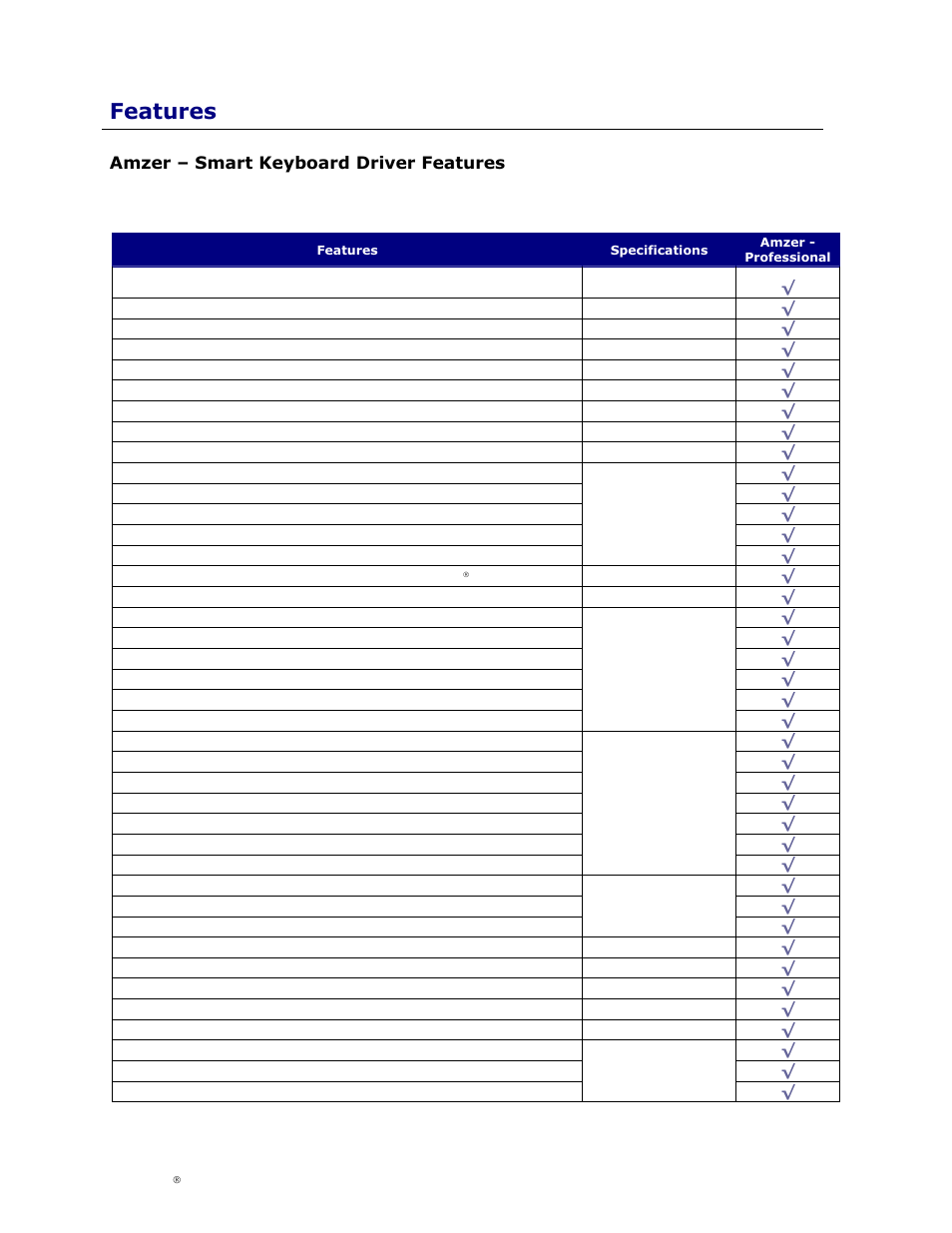 Features, Amzer – smart keyboard driver features, Mzer | Mart, Eyboard, River, Eatures | Cingular Amzer Smart Keyboard User Manual | Page 9 / 37