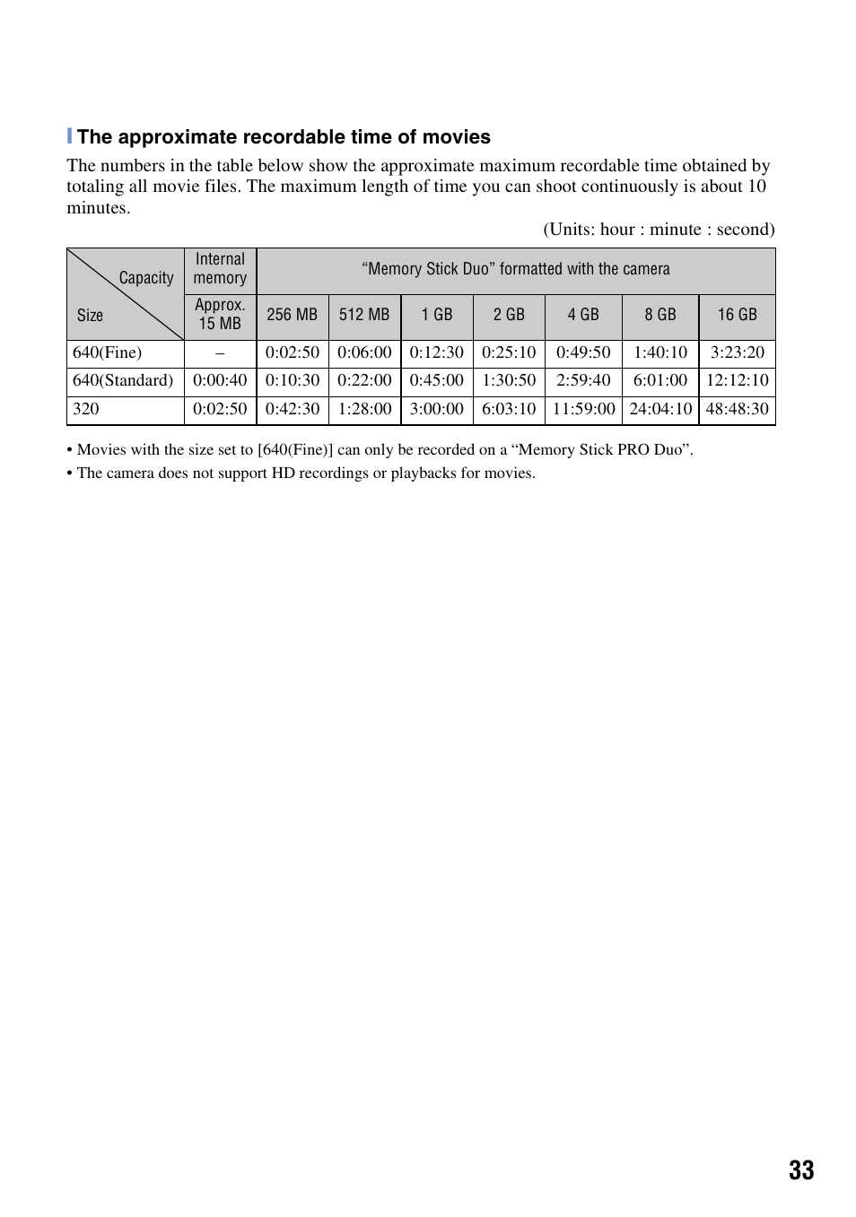 Sony DSC-W300 User Manual | Page 33 / 40