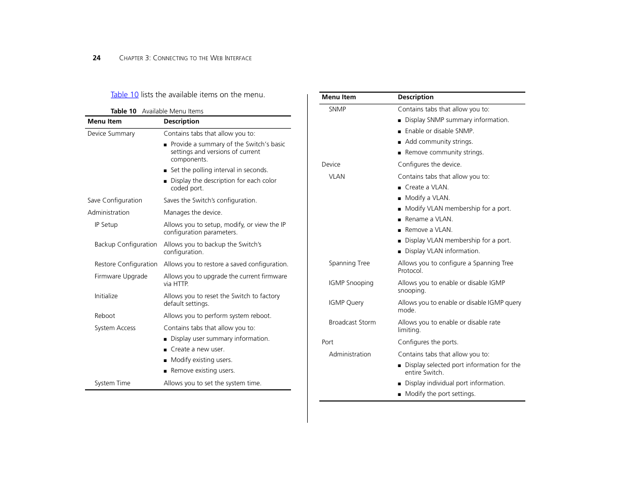 3Com 3C16476CS User Manual | Page 24 / 79