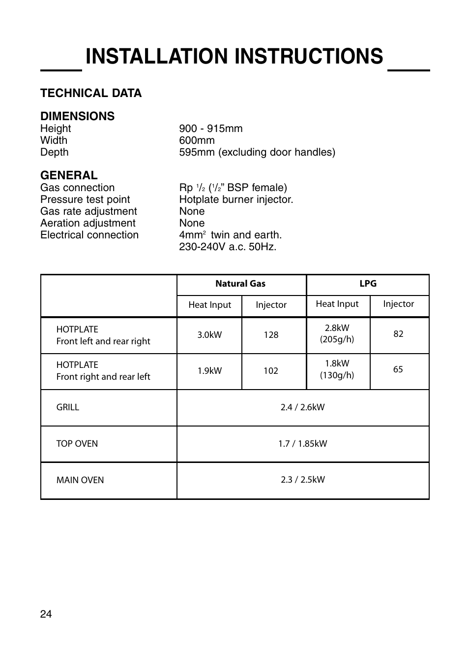 Installation instructions | Cannon HENLEY 10475G User Manual | Page 24 / 28