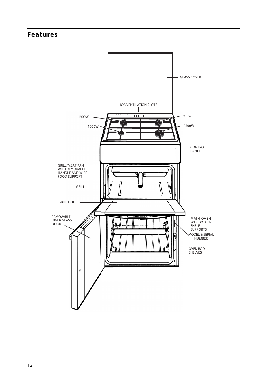 Features | Cannon 50cm Free Standing Gas Cooker C50GLW User Manual | Page 12 / 24