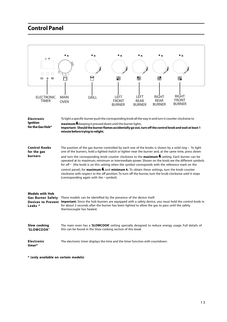 Control panel | Cannon 50cm Free Standing Gas Cooker C50GLW User Manual | Page 13 / 24