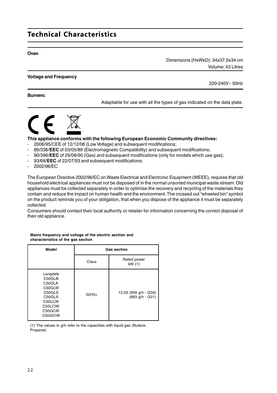 Technical characteristics | Cannon 50cm Free Standing Gas Cooker C50GLW User Manual | Page 22 / 24