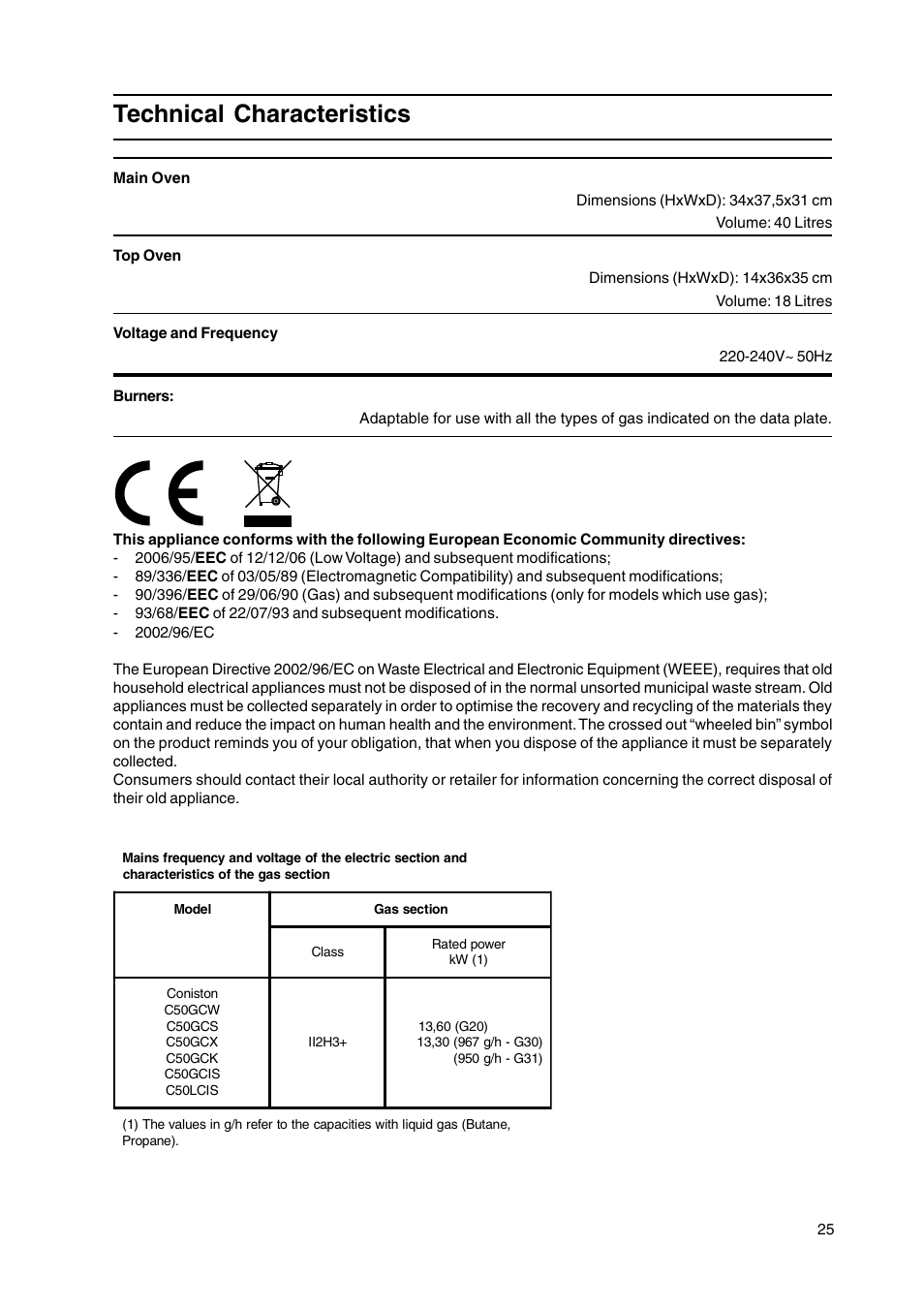 Technical characteristics | Cannon C50GCK User Manual | Page 25 / 28