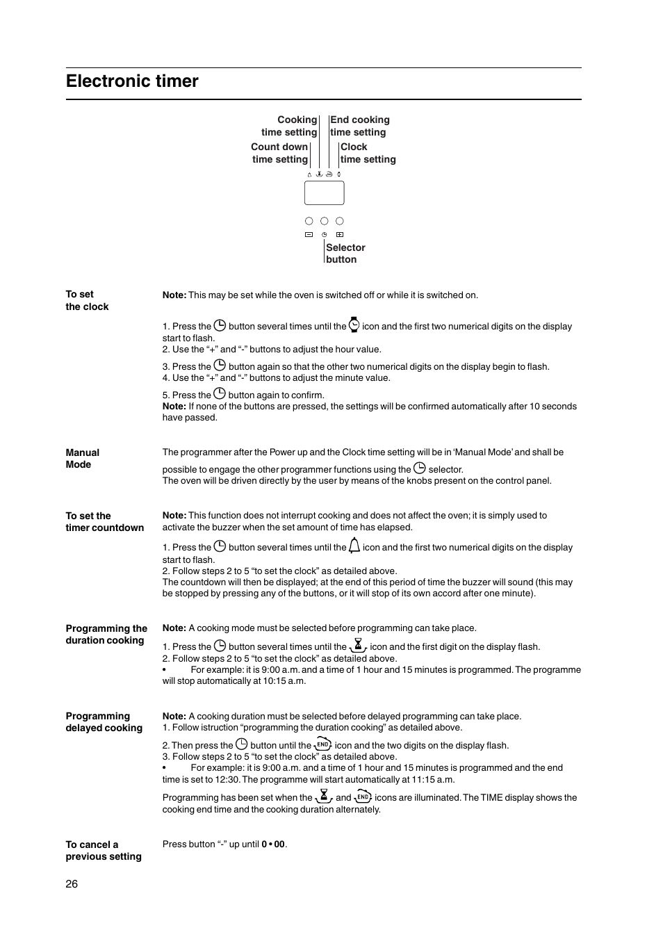 Electronic timer | Cannon C50GCK User Manual | Page 26 / 28