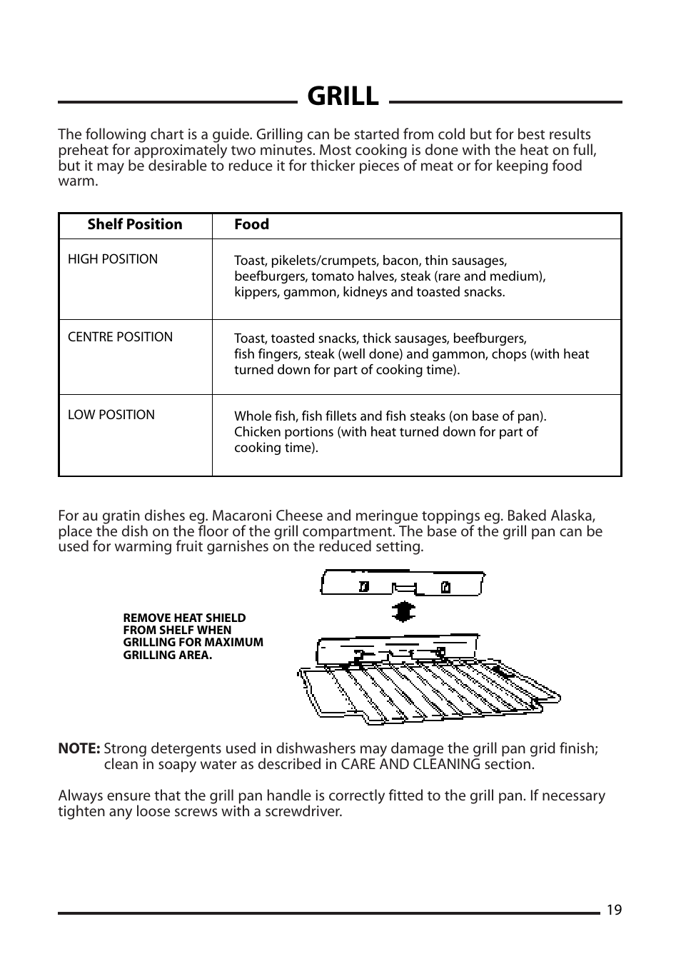 Grill | Cannon CHESTER 10548G MK2 User Manual | Page 19 / 36